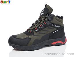 Зимові черевики > Черевики JAMPER MC0821-2